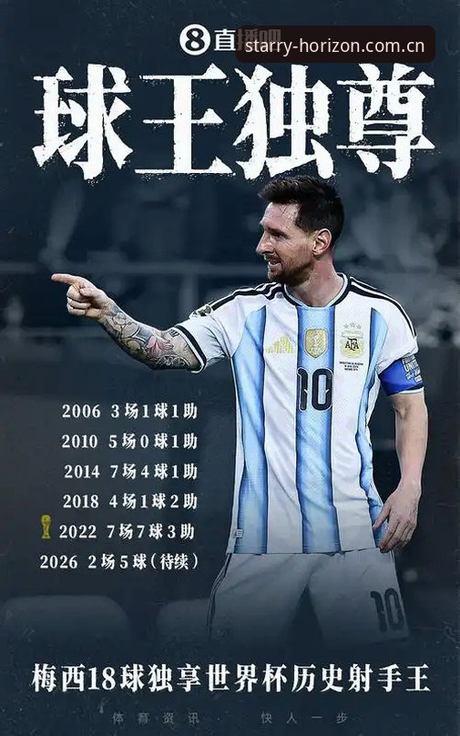 星空入口horizon登录页下载不了怎么办 阿根廷2-0击败奥地利背后的转会风波——从星空登录入口看透职业足球的生意经